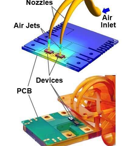 美国大学研发高速空气喷射冷却系统 为汽车等的电子设备散热